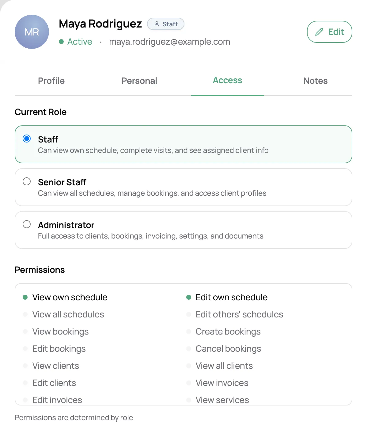 A sitter's access settings with the Staff role selected and the permissions that role grants