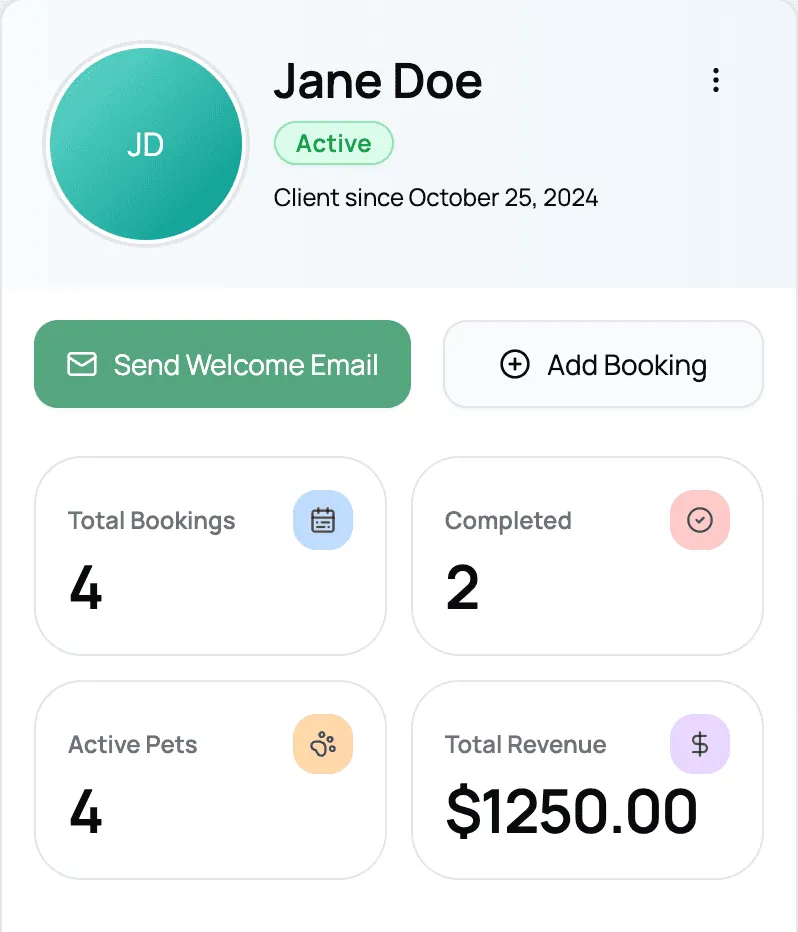 Client profile stats