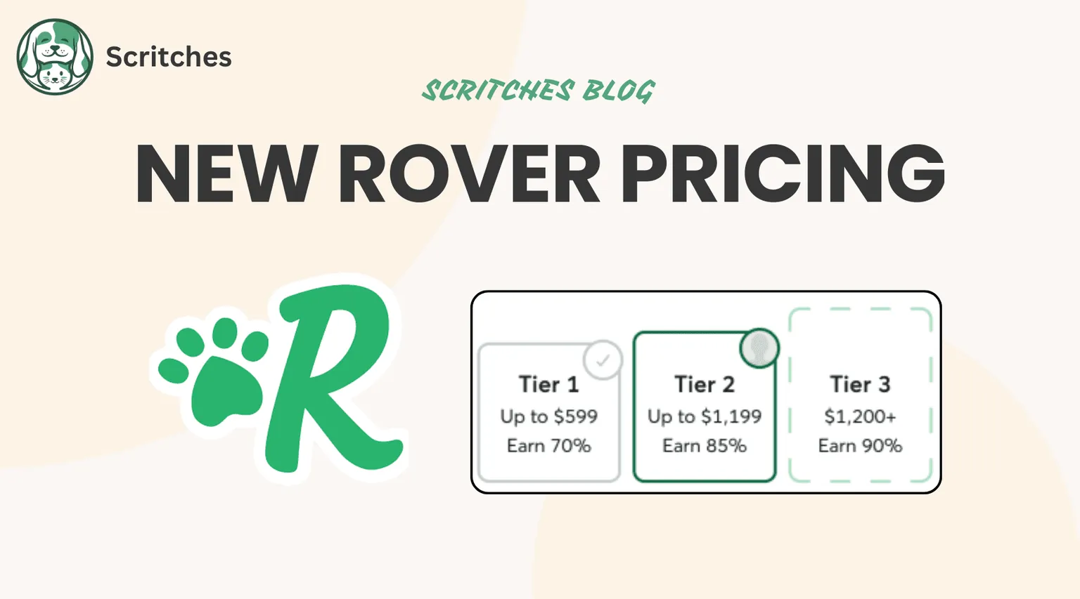 Rover's New Tiered Fees (+ Why Clients Now Cost You 30%)