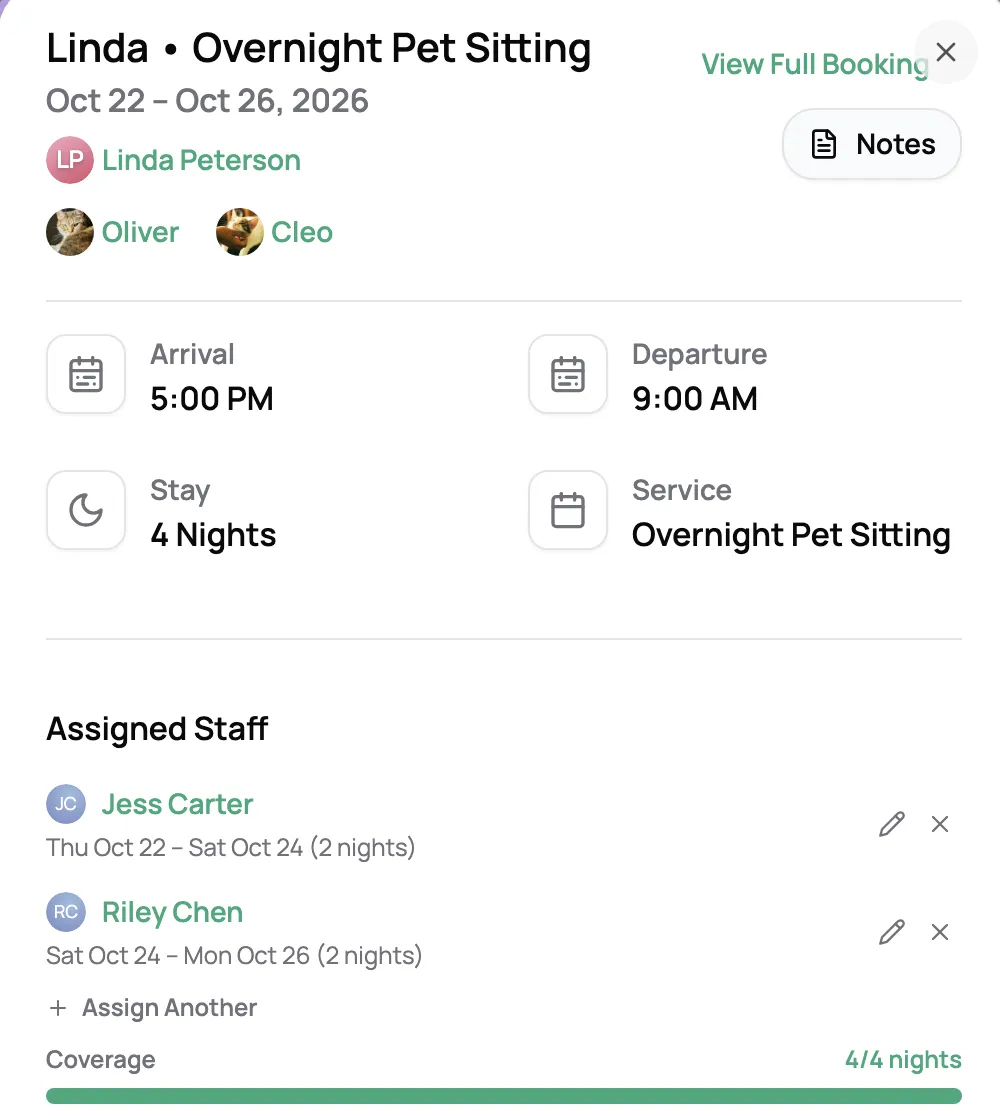 An overnight stay assigned to two sitters by date range