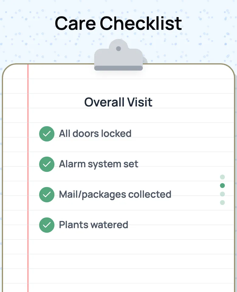 Report card care checklist from the second day of a stay: all doors locked, alarm system set, mail and packages collected, plants watered